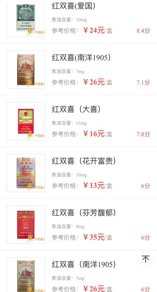 免税红双喜(鄂)香烟好抽吗【红双喜免税专卖烟是什么意思】