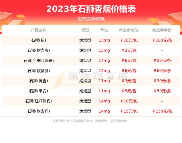 免税石狮香烟价格大揭秘，一盒多少钱，品质与性价比全面分析