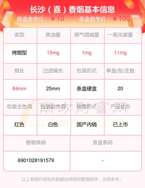 揭秘长沙香烟免税价格，一盒多少钱，品质与实惠的完美结合