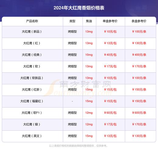 3元新安江香烟价格探秘，品质生活新选择，平民价格下的高端体验
