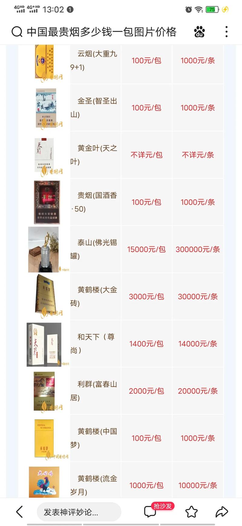 高档香烟合集(高档香烟排名及价格)