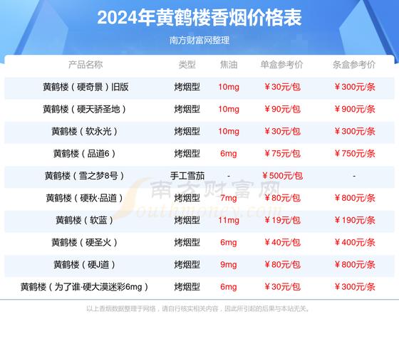 8元三峡香烟货源揭秘，品质与实惠的完美结合